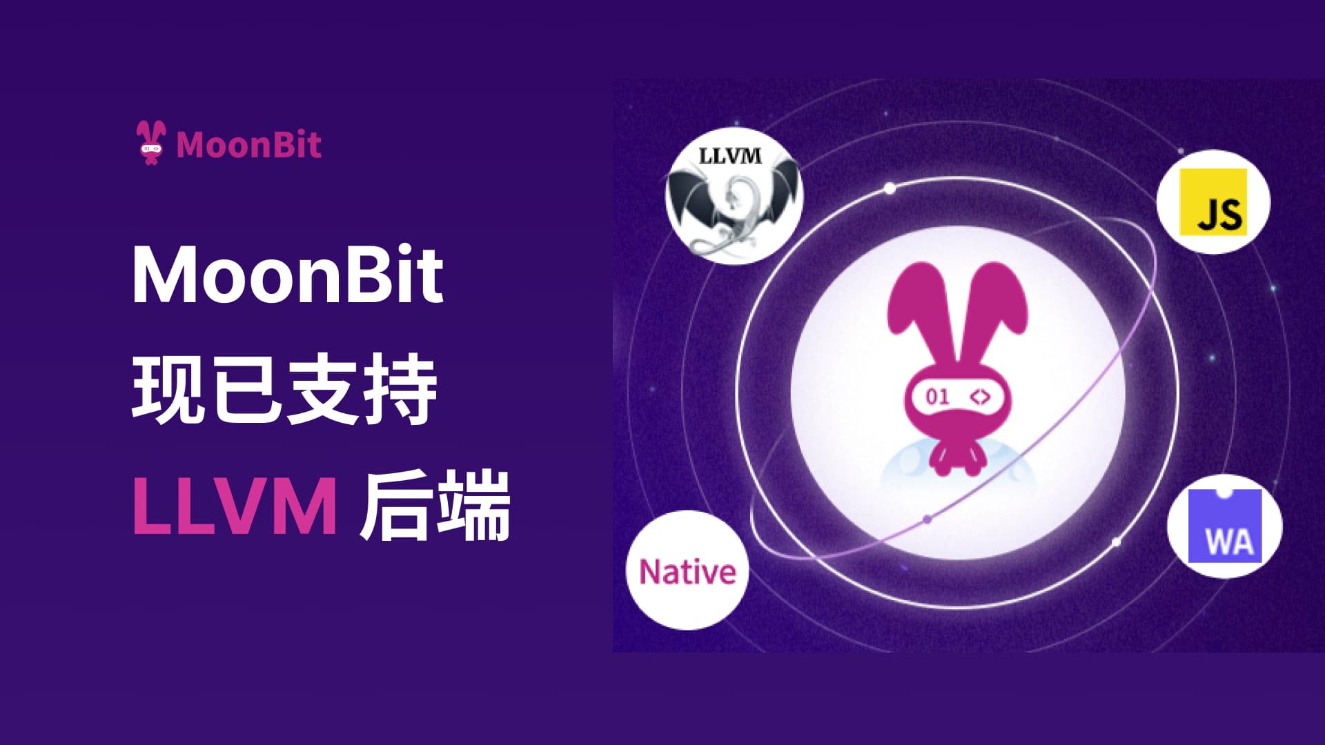MoonBit adalah bahasa pemrograman Universitas Peking; Backend LLVM dirilis pada waktu yang sama | BulanBit