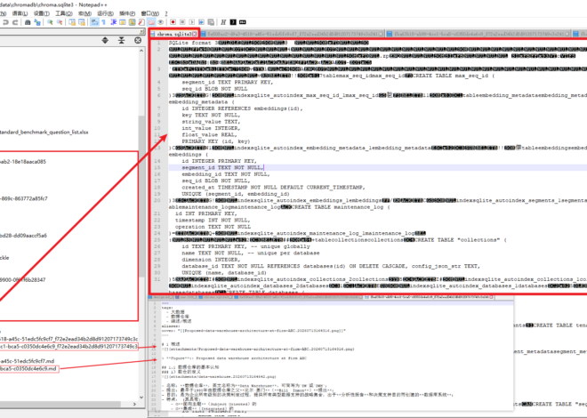 [嵌入式数据库/RDBMS] SQLite 3.x: 全球部署最广泛的零配置、单文件、嵌入式 ACID 关系型数据库引擎 – 千千寰宇