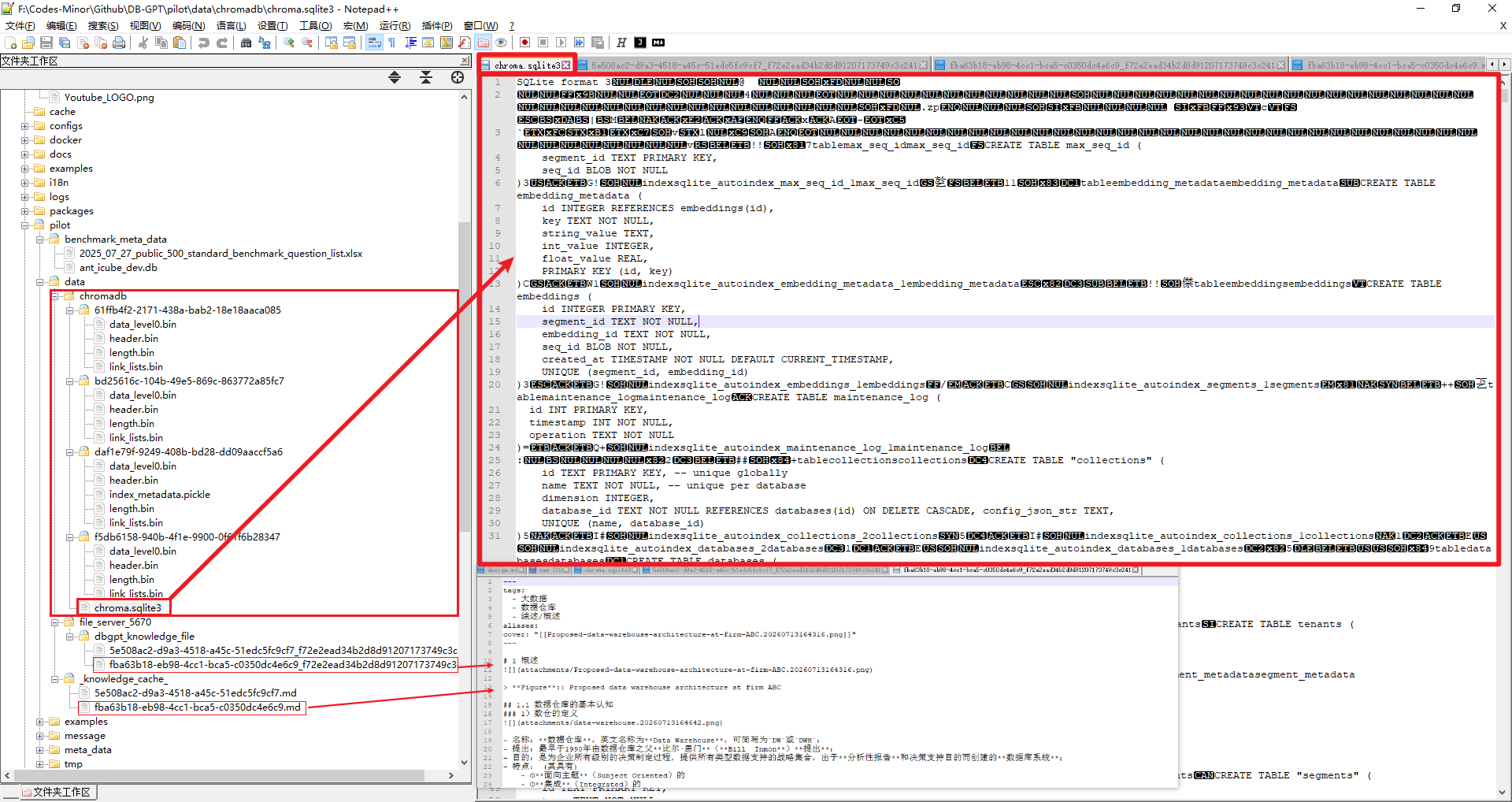[嵌入式数据库/RDBMS] SQLite 3.x: 全球部署最广泛的零配置、单文件、嵌入式 ACID 关系型数据库引擎 – 千千寰宇