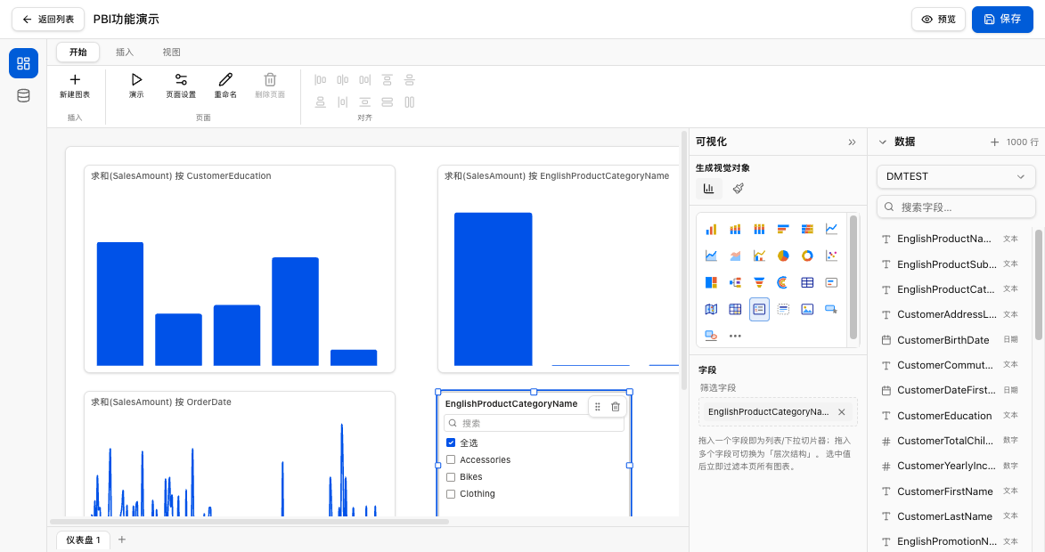 I love Power BI – 哥本哈士奇(aspnetx)