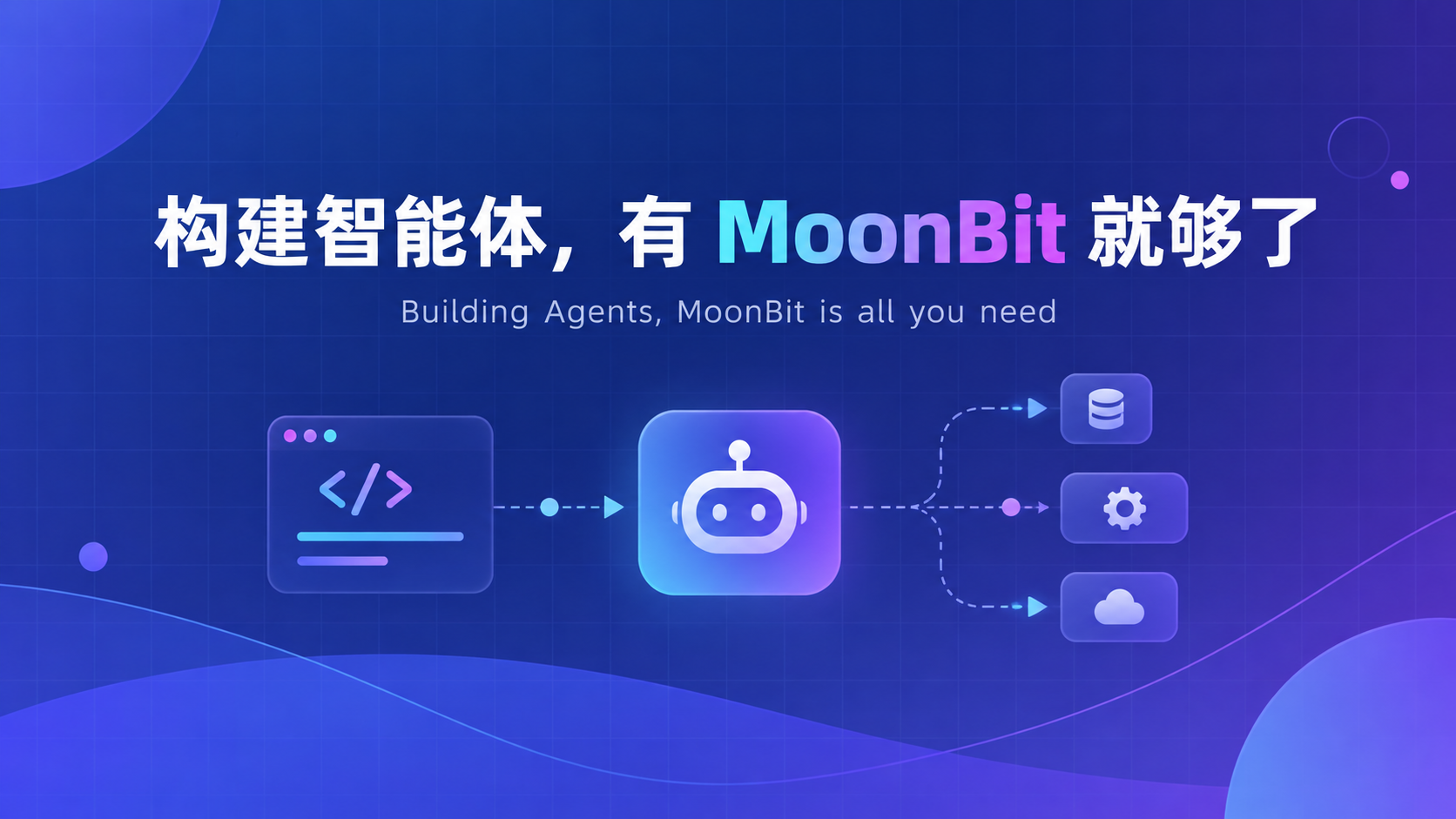 构建智能体，有 MoonBit 就够了 | MoonBit